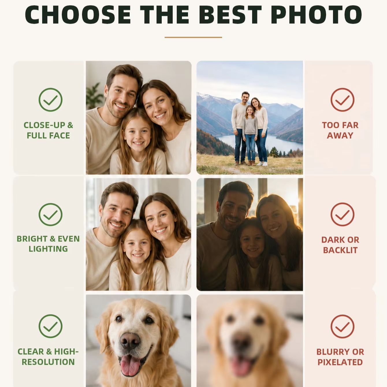 Impressão em tela personalizad - Pet Portrait Custom avaliação e preço